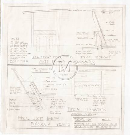 Design 1001 — Misc