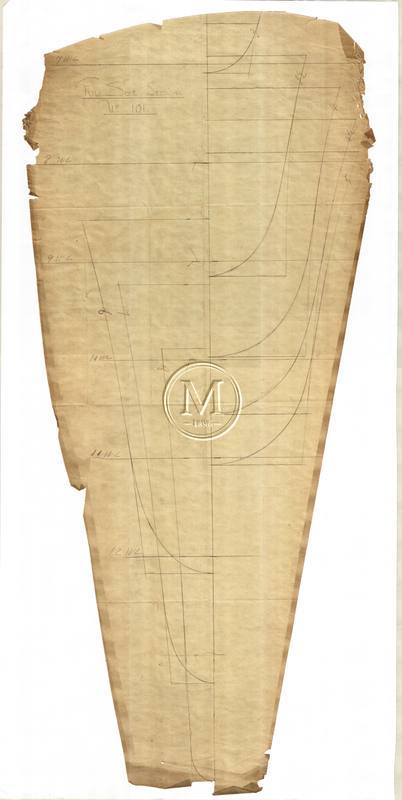 Design 101 — Keel Sections