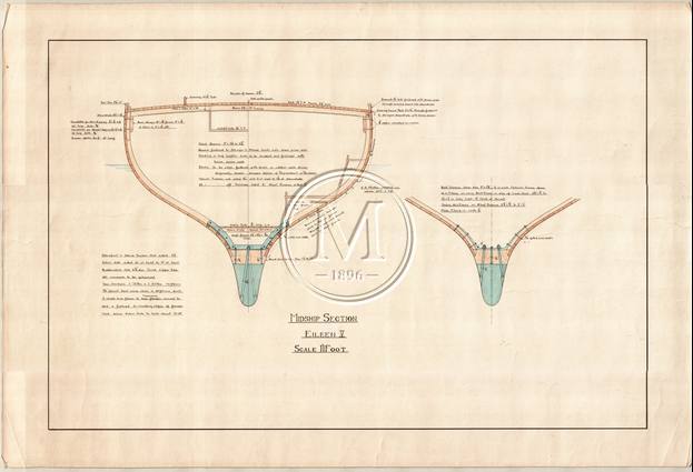 Design 101 — Structure