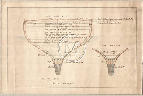 Design 101 — Structure