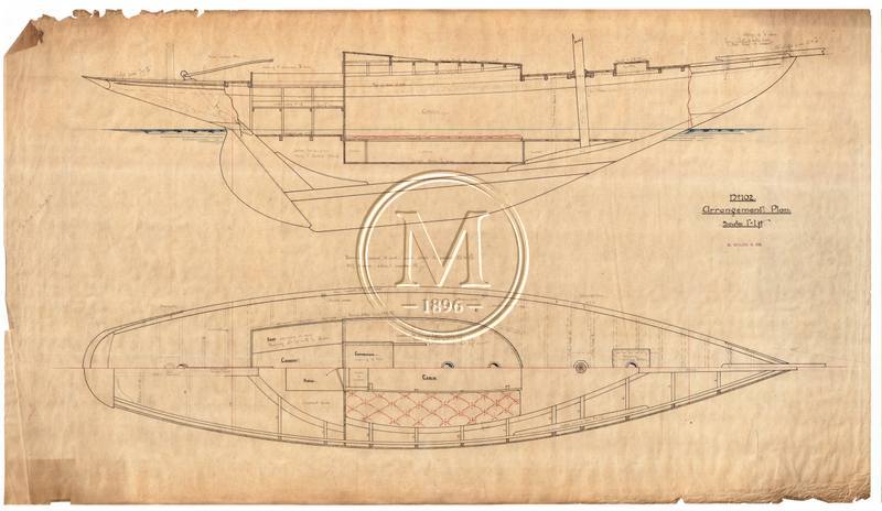 Design 102 — Structure