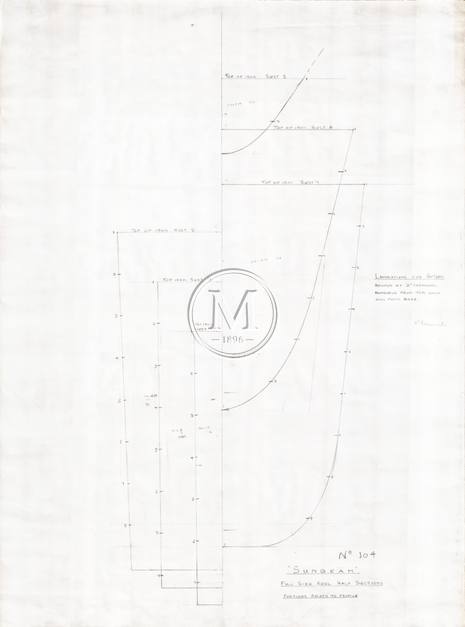 Design 104 — Keel Sections
