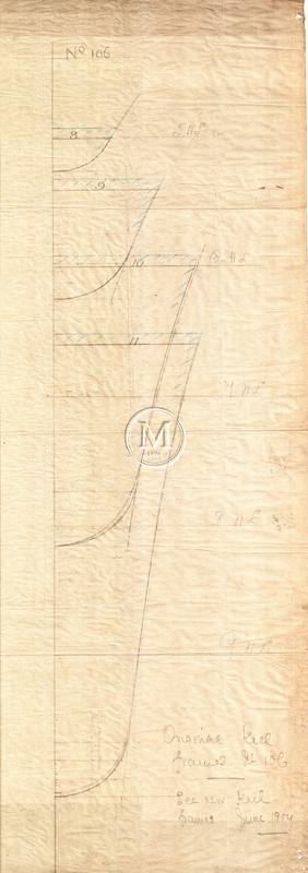 Design 106 — Keel Sections