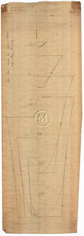 Design 108 — Keel Sections