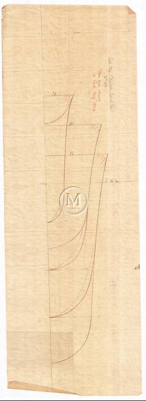 Design 109 — Keel Sections