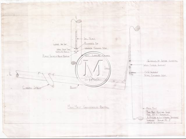 Design 1217 — Misc