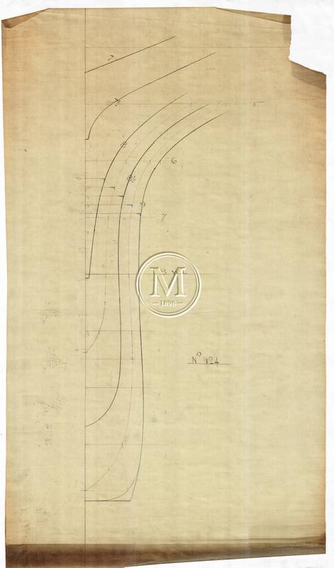 Design 124 — Keel Sections