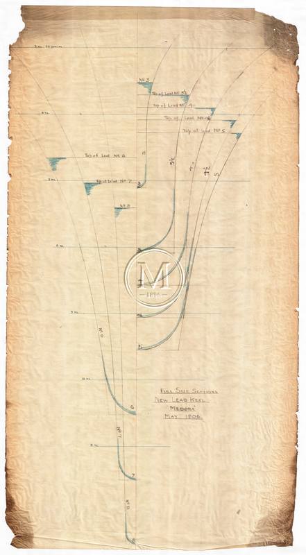 Design 126 — Keel Sections