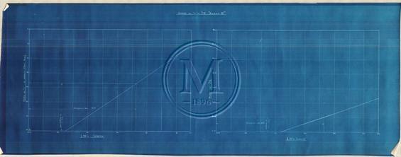 Design 133 — Misc