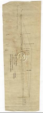Design 155 — Misc