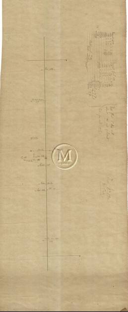 Design 174 — Misc