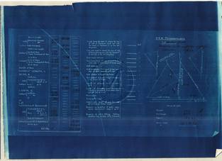Design 192 — Misc