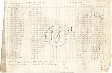 Design 192 — Misc