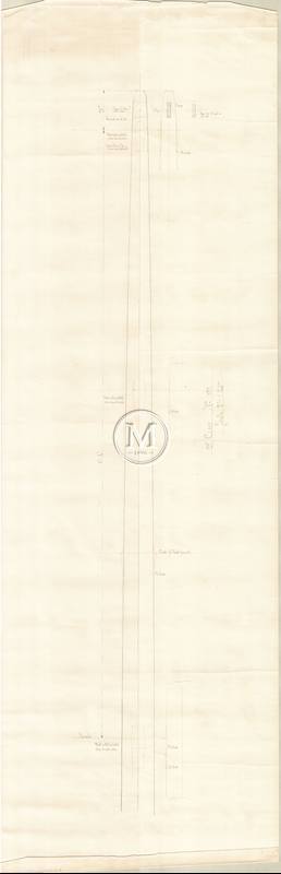 Design 193 — Misc