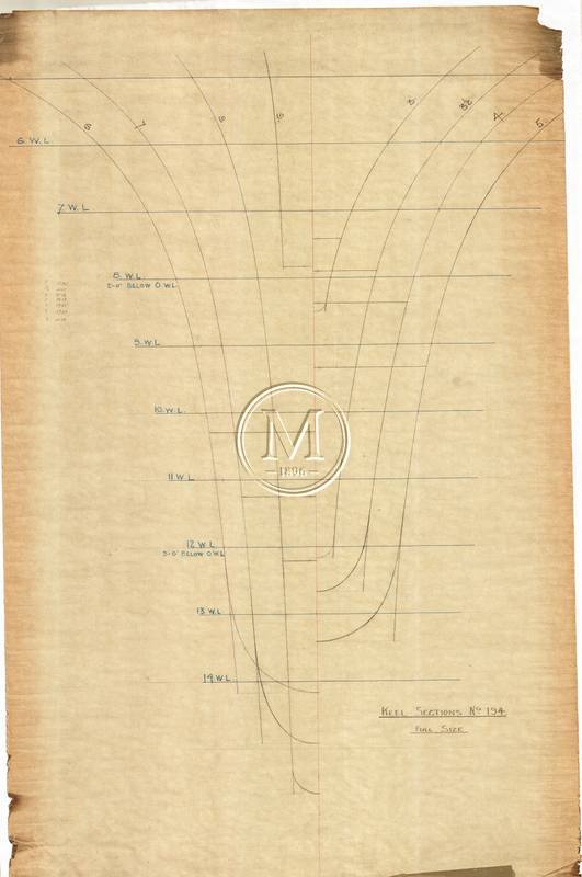 Design 194 — Lines Plan