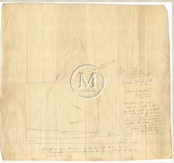 Design 196 — Sail Plan