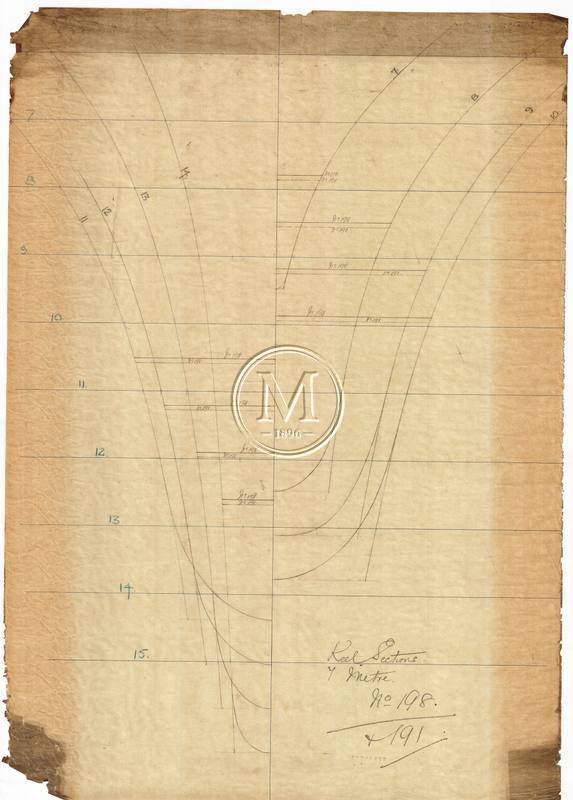 Design 198 — Keel Sections
