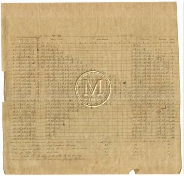 Design 199 — Misc