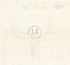 Design 201 — Lines Plan