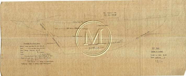 Design 201 — Structure
