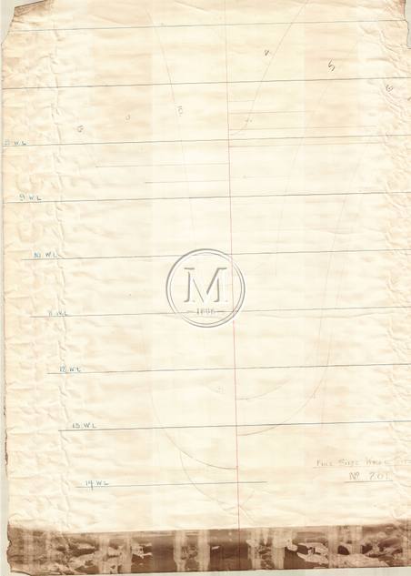 Design 201 — Keel Sections