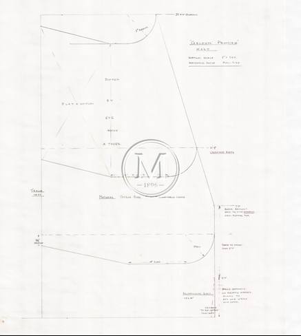 Design 2024 — Misc