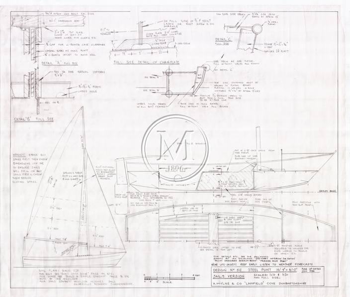Design 2025 — Structure