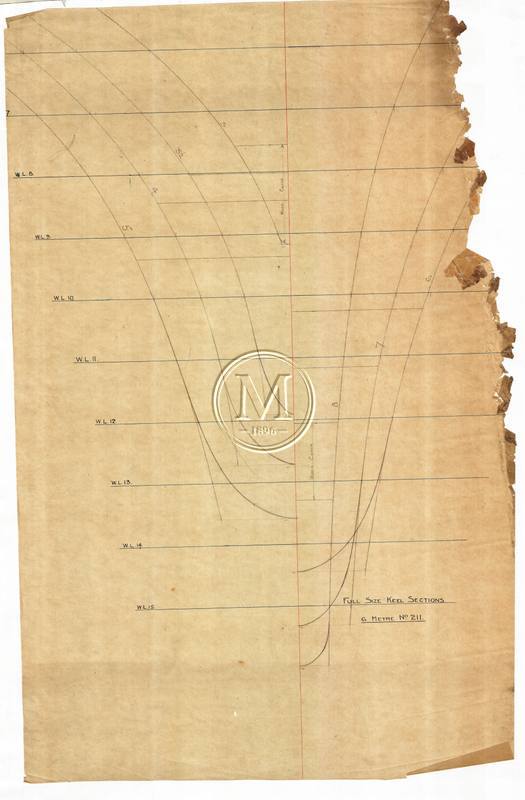 Design 211 — Keel Sections