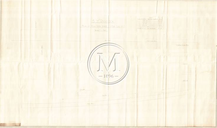 Design 211 — Misc