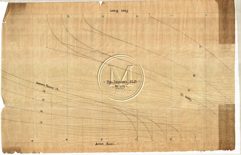 Design 214 — Keel Sections
