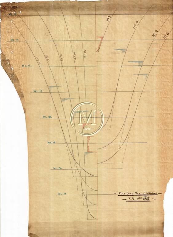 Design 219 — Keel Sections