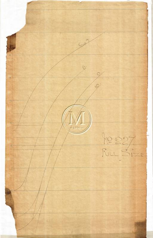 Design 227 — Keel Sections
