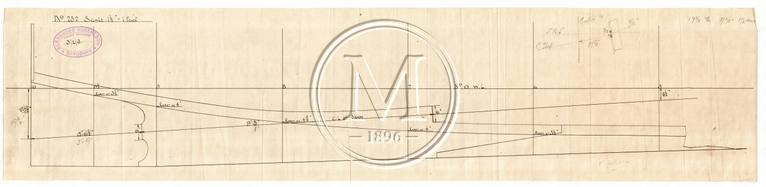 Design 232 — Misc