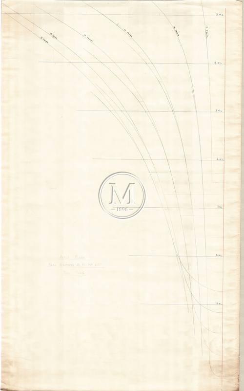 Design 237 — Keel Sections