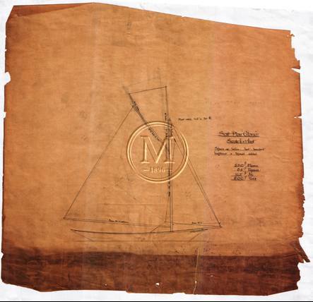Design 25 — Sail Plan