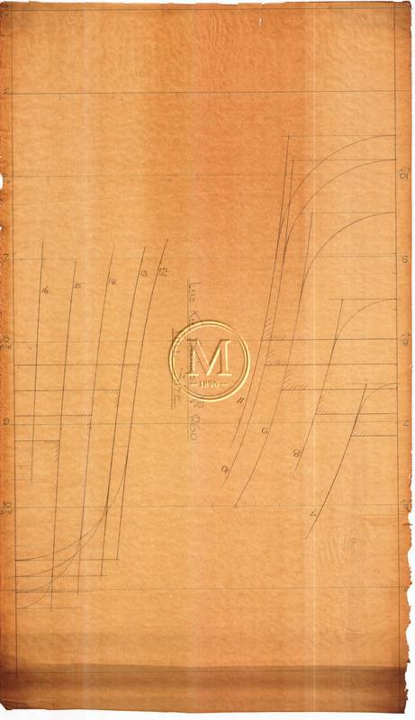 Design 260 — Keel Sections