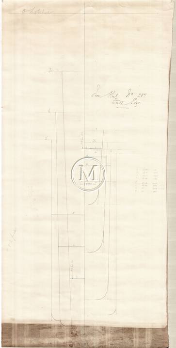 Design 287 — Keel Sections