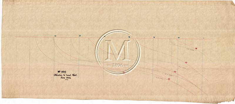Design 295 — Keel Sections