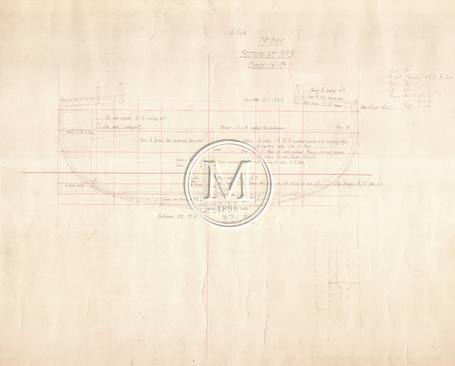 Design 300 — Structure