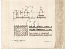 Design 305 — Misc