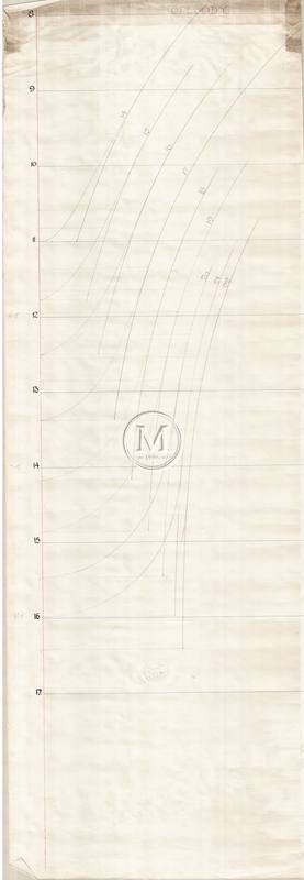 Design 328 — Keel Sections