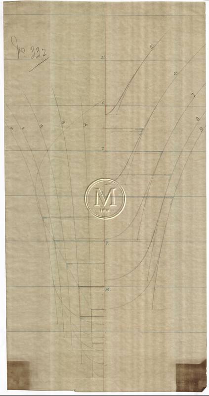 Design 332 — Keel Sections