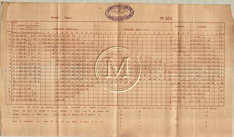 Design 335 — Misc