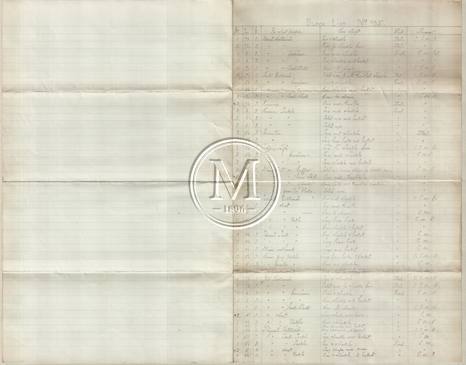Design 335 — Misc