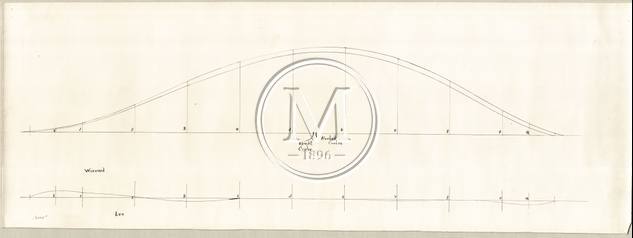 Design 349 — Misc