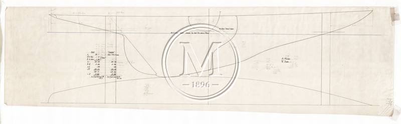 Design 363 — Misc