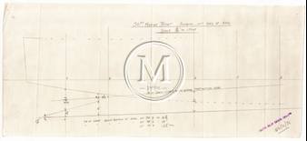 Design 380 — Misc
