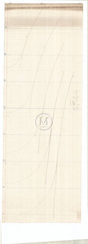 Design 387 — Lines Plan