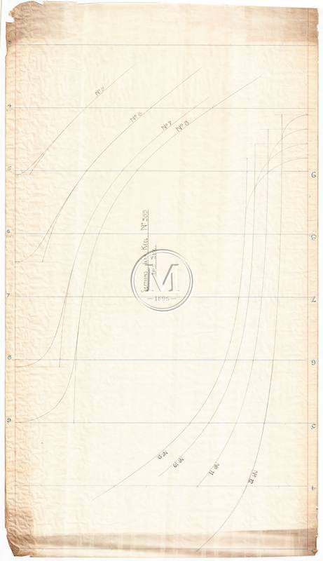 Design 389 — Keel Sections