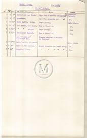Design 406 — Misc